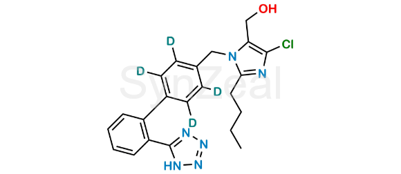 Picture of Losartan D4