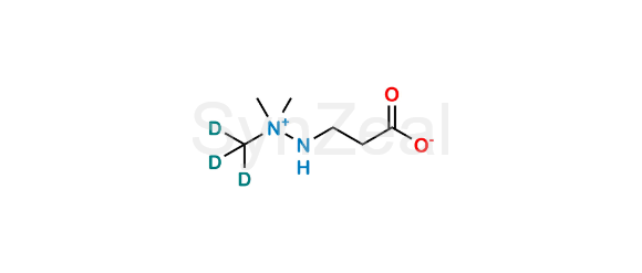 Picture of Meldonium-D3