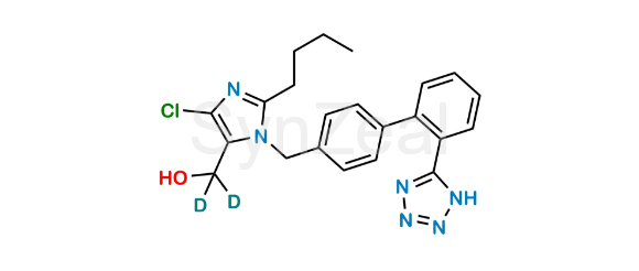 Picture of Losartan D2