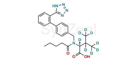 Picture of Valsartan D8