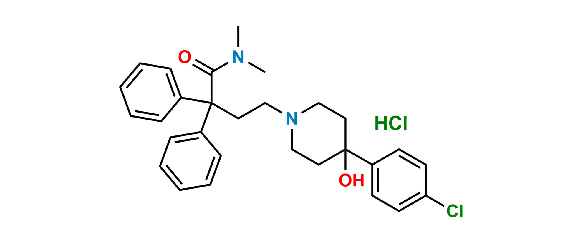 Loperamide Hydrochloride | 34552-83-5 | SynZeal