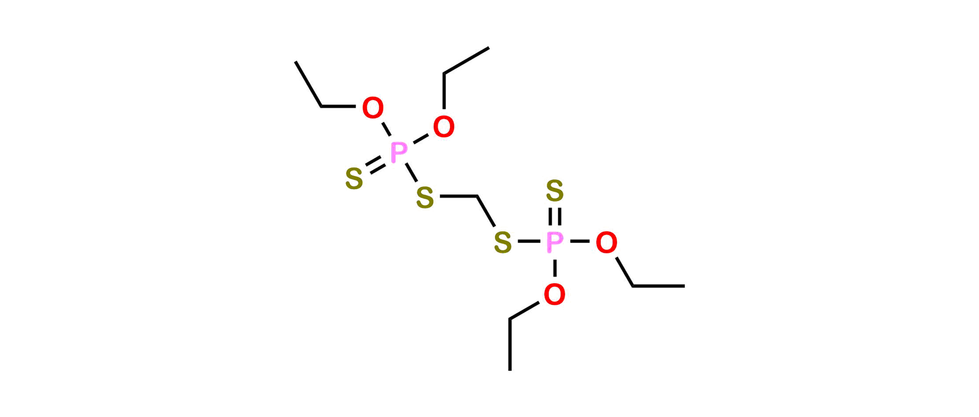 Ethion | 563-12-2 | SynZeal