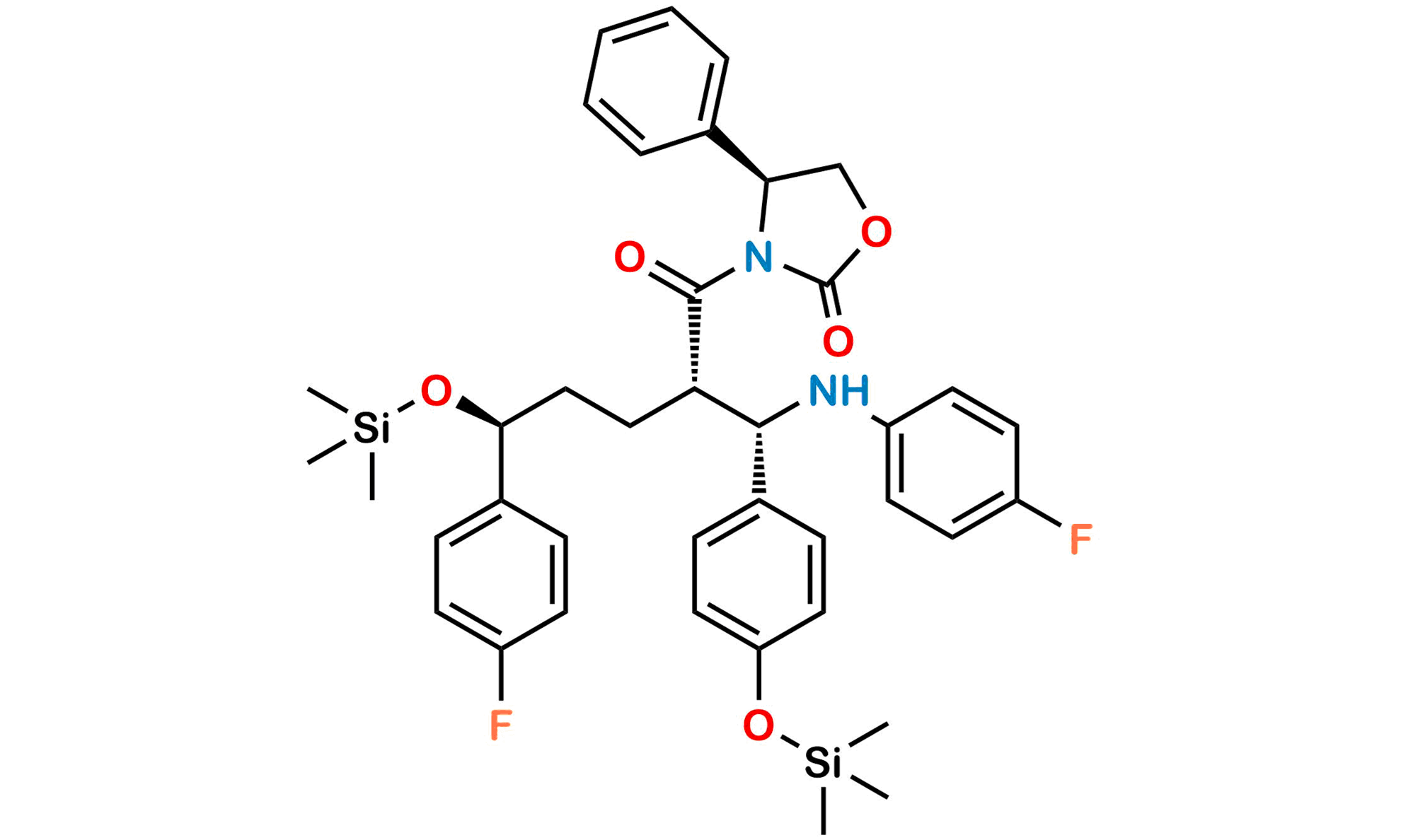 EZETIMIBE DOSING TIME visual data 6