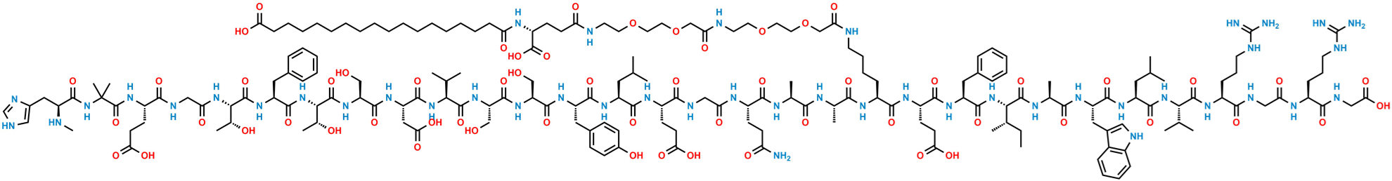 body aches semaglutide Semaglutide GLP-1 Treatment Specialist