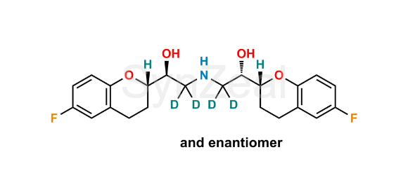 Picture of Nebivolol D4