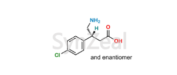media.product.imagealternatetextformat