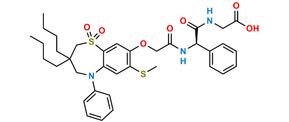 Picture of Elobixibat