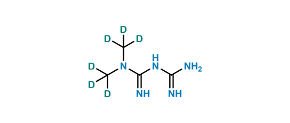 Picture of Metformin D6