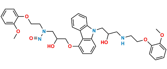 Picture of N-Nitroso Carvedilol EP Impurity A (Possibility 1)