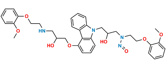 Picture of N-Nitroso Carvedilol EP Impurity A (Possibility 2)