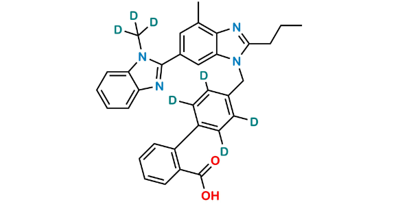 Picture of Telmisartan D7