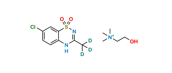 Picture of Diazoxide-D3  Choline