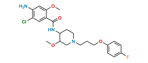 Picture of Cisapride