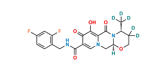 Picture of Dolutegravir D5