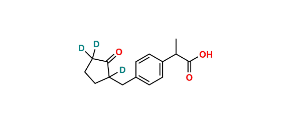 Picture of Loxoprofen D3