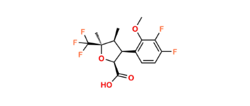media.product.imagealternatetextformat