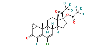 Picture of Cyproterone Acetate D7