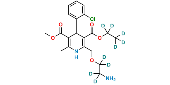 Picture of Amlodipine-D9