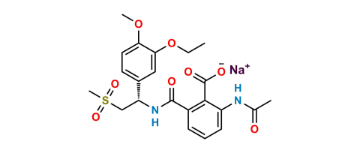 media.product.imagealternatetextformat