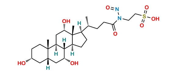 media.product.imagealternatetextformat.details