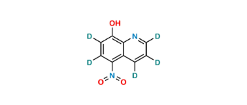 media.product.imagealternatetextformat