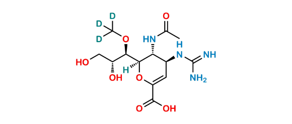 Picture of Laninamivir-D3