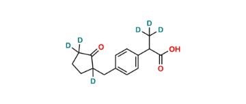 Picture of Loxoprofen D6