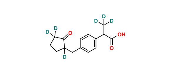 Picture of Loxoprofen D6