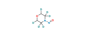Picture of N-Nitrosomorpholine D6