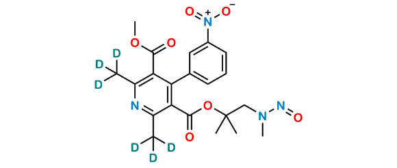 media.product.imagealternatetextformat.details
