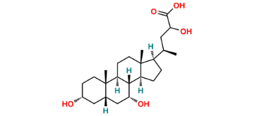 media.product.imagealternatetextformat
