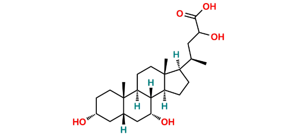 media.product.imagealternatetextformat.details