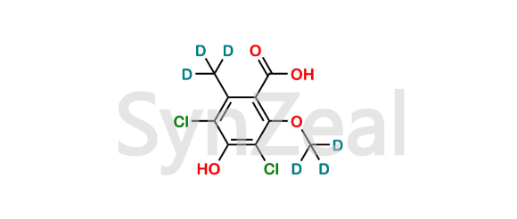 media.product.imagealternatetextformat.details