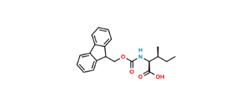 media.product.imagealternatetextformat
