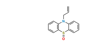 media.product.imagealternatetextformat