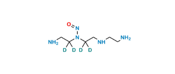 media.product.imagealternatetextformat