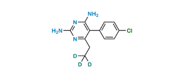 media.product.imagealternatetextformat