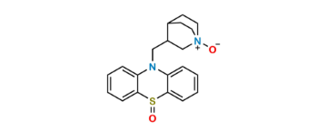 media.product.imagealternatetextformat