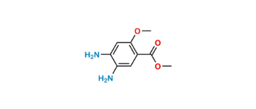 Picture of Alizapride Impurity 4