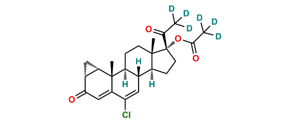 Picture of Cyproterone Acetate D6