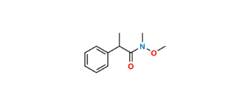 media.product.imagealternatetextformat