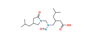 media.product.imagealternatetextformat