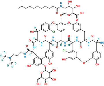 media.product.imagealternatetextformat