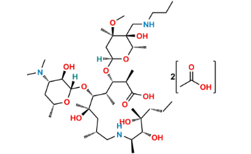 media.product.imagealternatetextformat