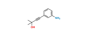 media.product.imagealternatetextformat