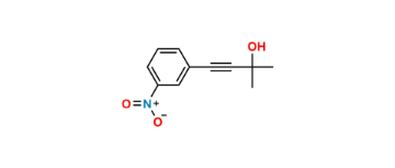 media.product.imagealternatetextformat