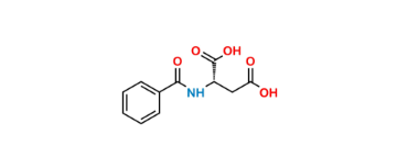 media.product.imagealternatetextformat