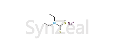 media.product.imagealternatetextformat