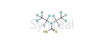 media.product.imagealternatetextformat