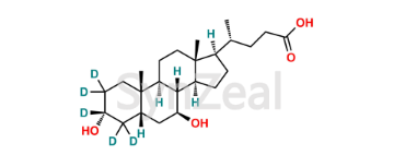 Picture of Tauroursodeoxycholic Acid D5